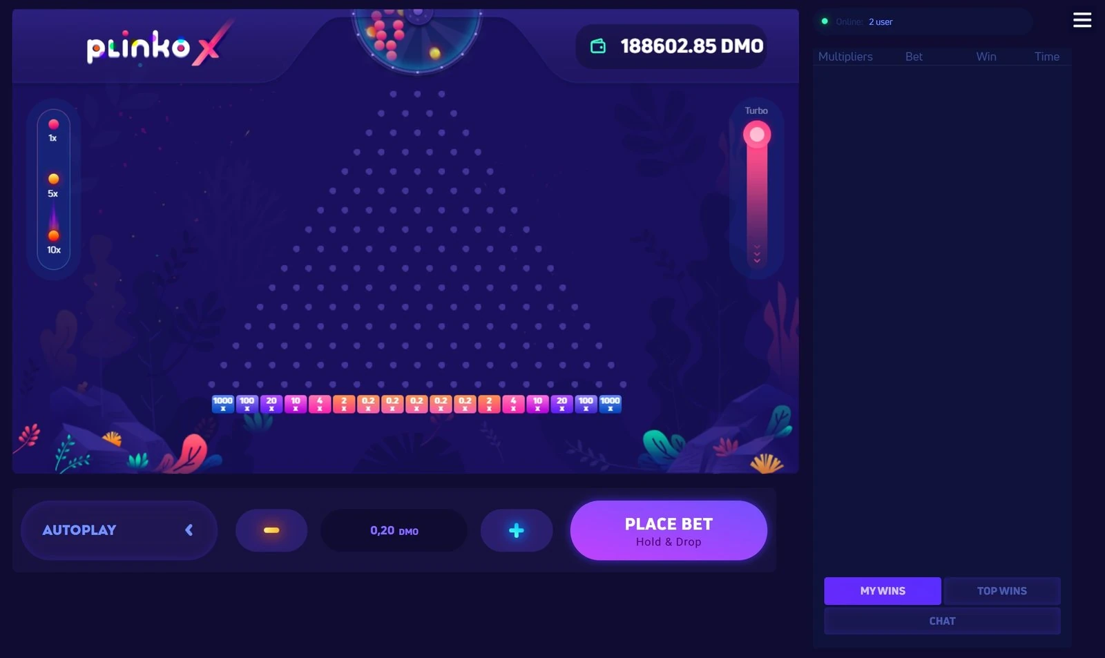 Grafico moltiplicatori Plinko